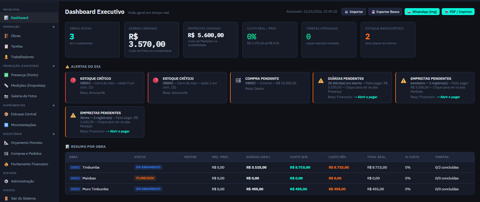 Obra Real Dashboard Preview